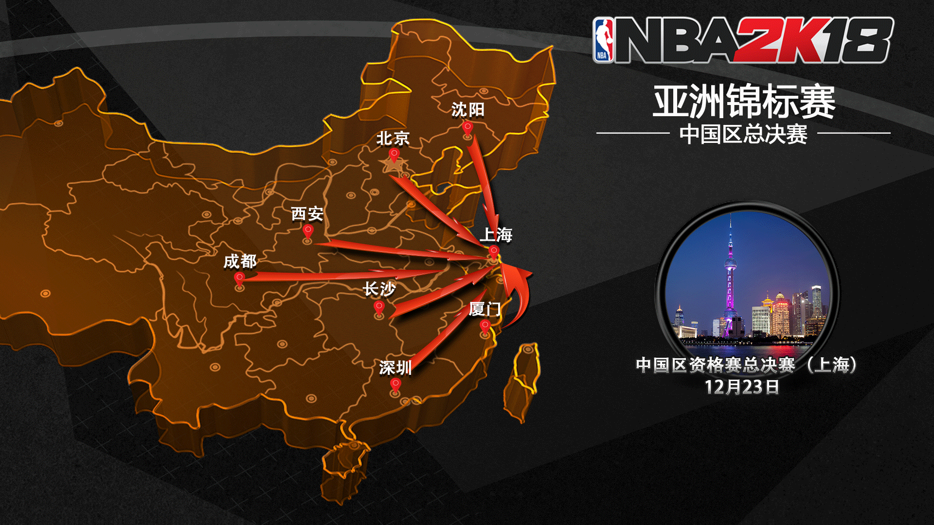 管理上的投 管理上的投