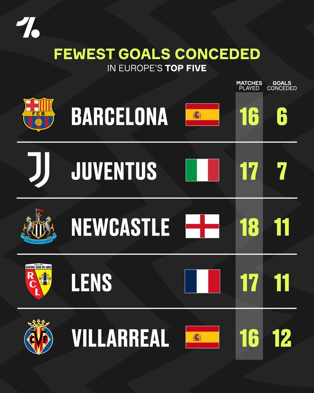 包括对罪恶 包括对罪恶